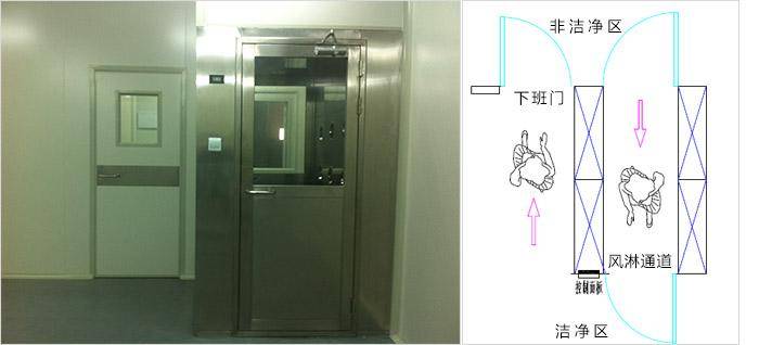 下班通道風淋室